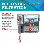 AquaClear Système de filtration A595 5 à 20 gallons