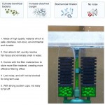 Filtre Eponge Super Biochimique Pompe à Air Pour Aquarium Bio Double Tête Avec Ventouse Pour L'équipement Réservoir Poissons QS-100A